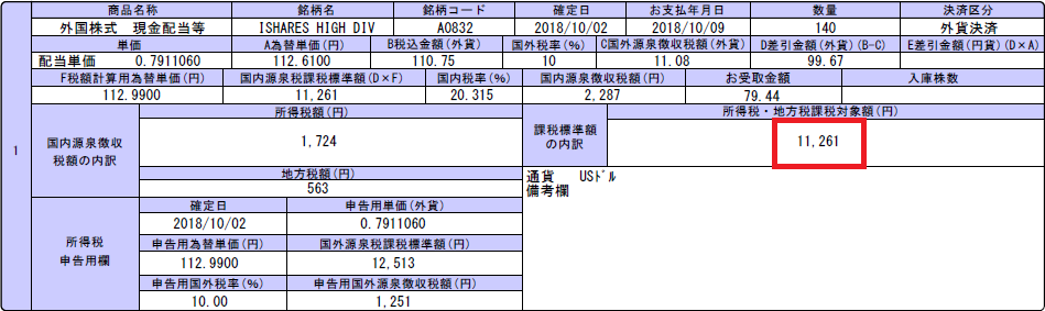 HDV配当金2018年10月