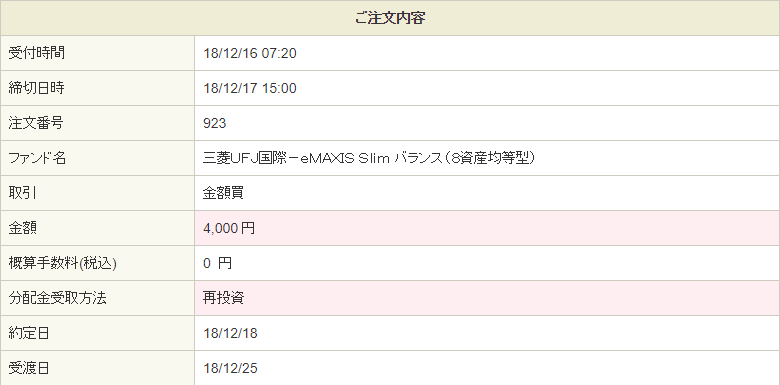 eMAXIS Slim8資産均等型を4,000円買付20181216
