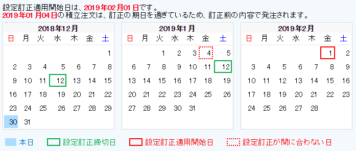 楽天カード決済の適用開始日