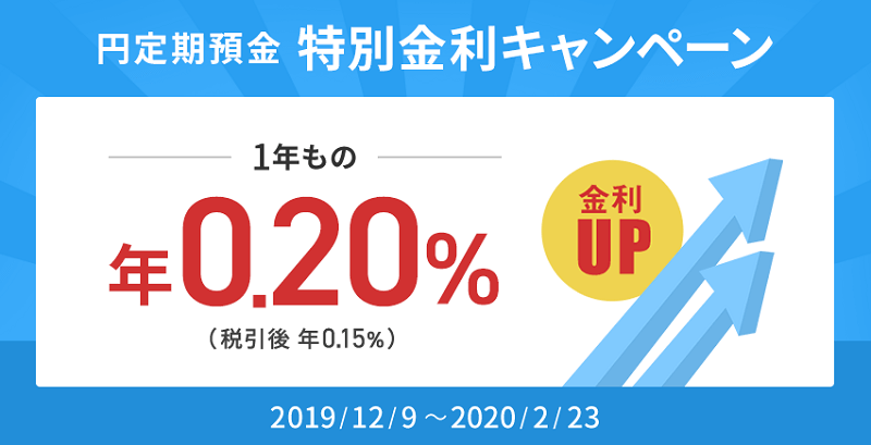 住信SBI円預金特別金利キャンペーン