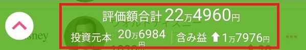 2018年12月19日時点での損益