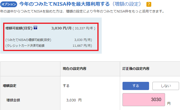 つみたてNISA枠の増額設定