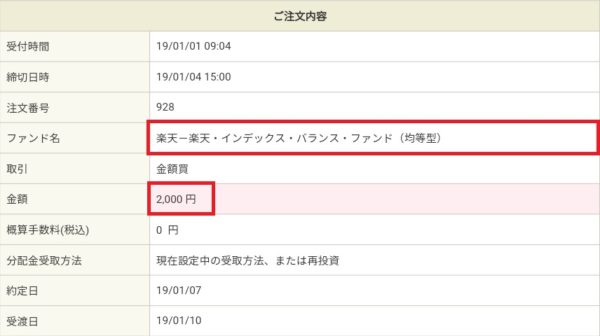 楽天バランス均等型を2,000円買付2019年1月1日
