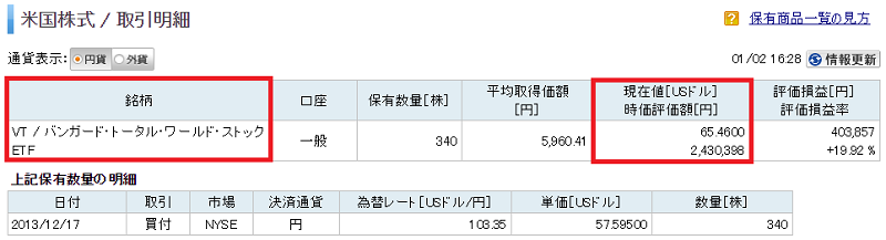保有しているVT