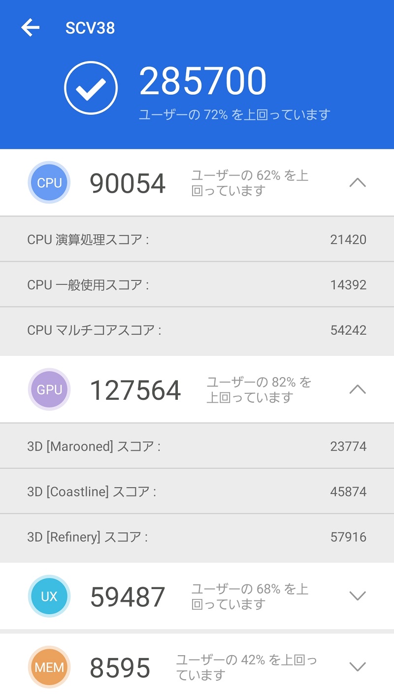 AnTuTu benchmark、SnapDoragon845、galaxy S9のスコア