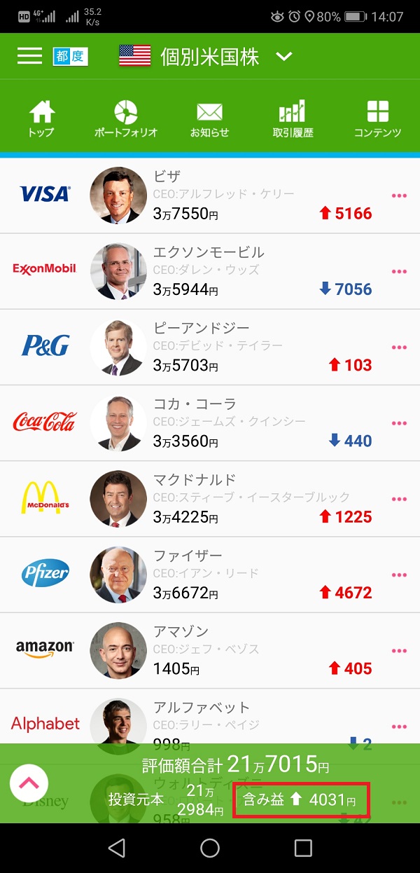 2019年1月3日14時07分の状況