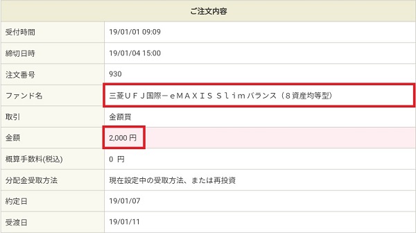 8資産均等型を2,000円買付2019年1月1日