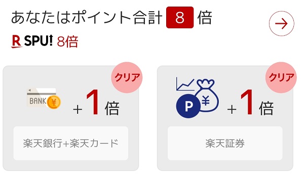 楽天ポイント8倍の画像
