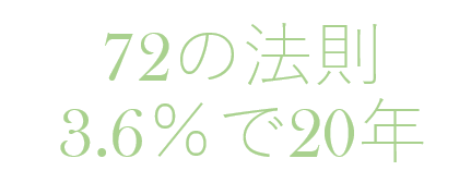 20年で2倍