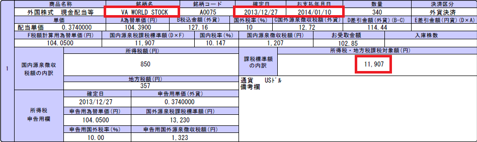 VT配当金2014年1月10日受け取り分