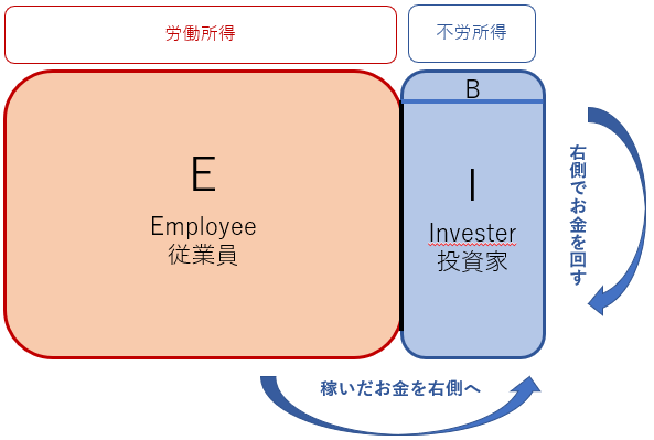 リアルで就職に困らない資格 浄化槽管理士 を無事取得 今後の予定を考える