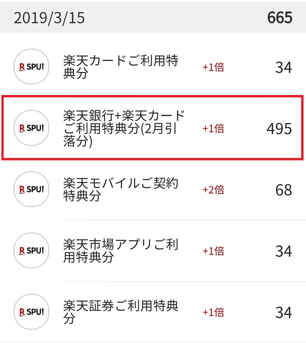 投資で楽天ポイントが貯まる