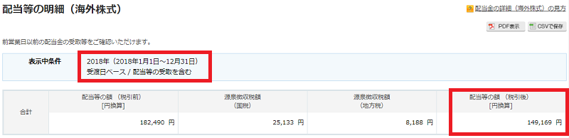 2018年海外ETFの配当金合計
