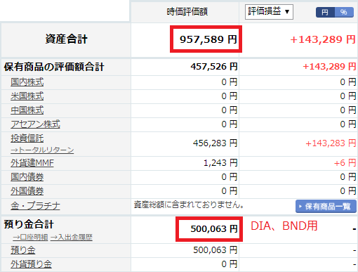 未成年口座の状況20190502