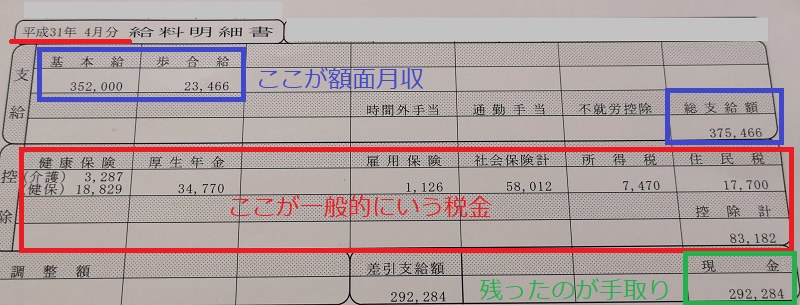 2019年4月給与明細