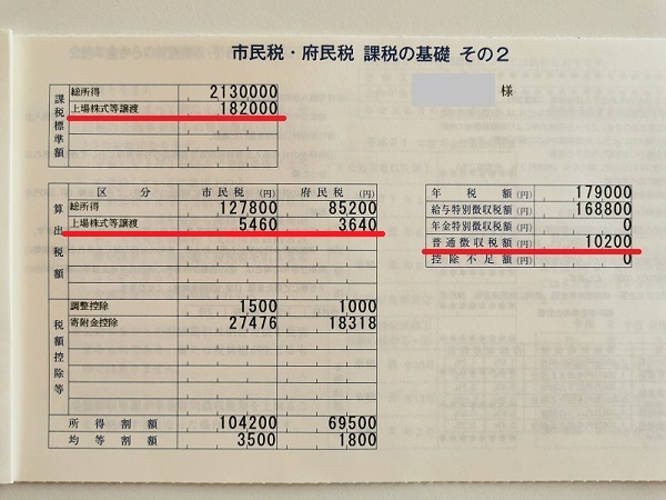 一般口座での株式譲渡益 20万円未満 が住民税5 で済んだお話