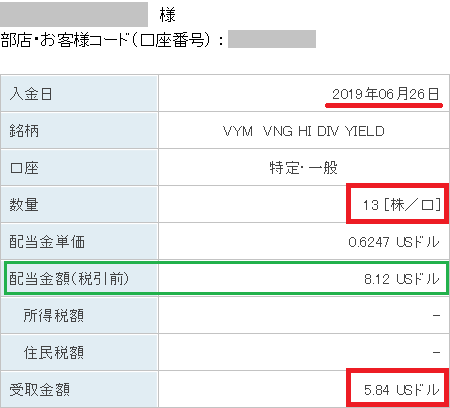 VYM分配金20190626
