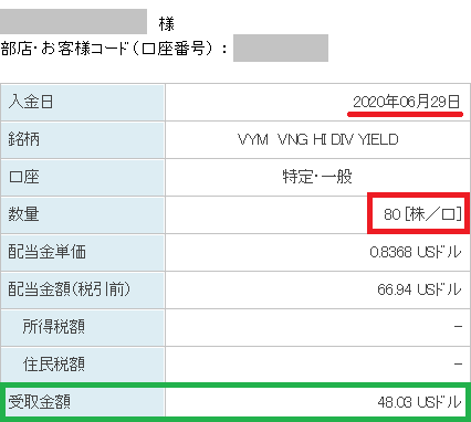 VYM配当金2020年6月