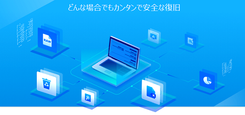 EaseUS Data Recovery Wizardインストール画面