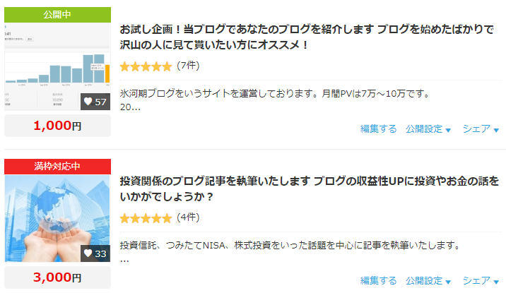自分がココナラで売っているサービス