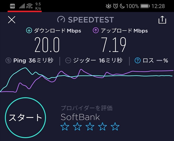 速度テスト3(浴室で10メートルくらい離れて、壁3枚)