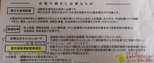 国保減免手続きに必要なもの