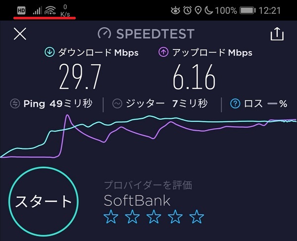 速度テスト1(部屋を挟んで6メートルくらい)