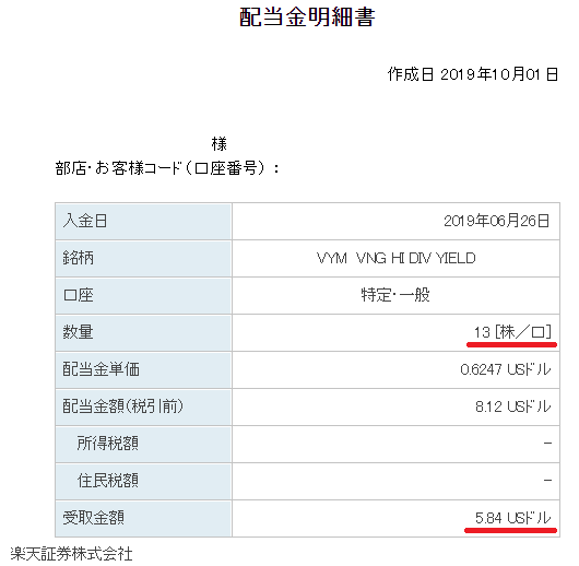 VYMの配当金2019年6月分
