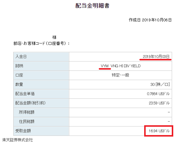 VYM配当金2019年9月分