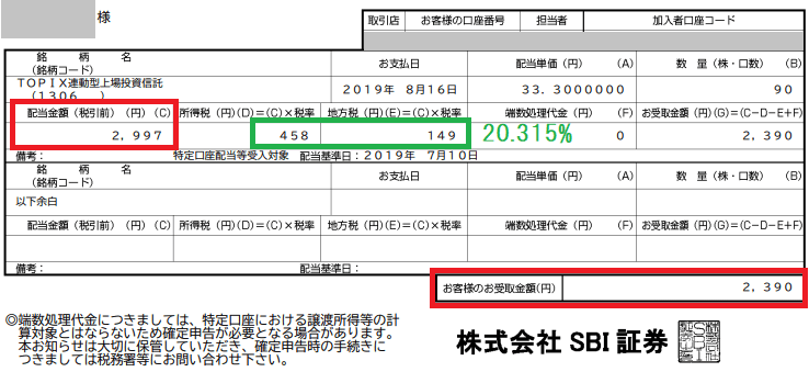 TPOIX上場投信(1306)配当金2019年8月分