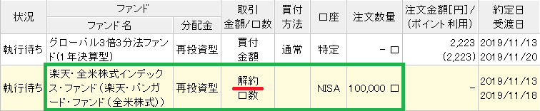 グローバル3倍3分法と同時に楽天VTIをしれっと売っている