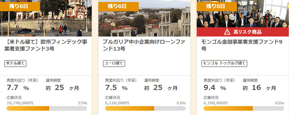クラウドクレジット投資先参考例1
