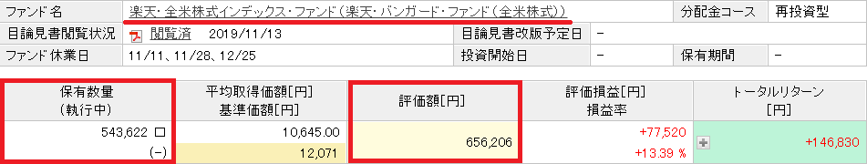 楽天VTI保有残額20191121