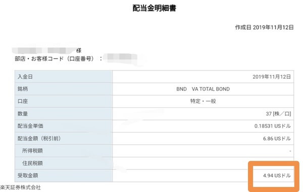 BNDからの配当金2019年11月分