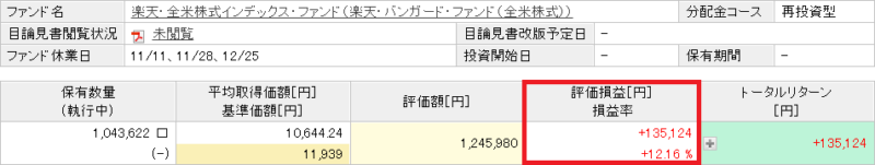 楽天VTIリターンの状況20191107時点