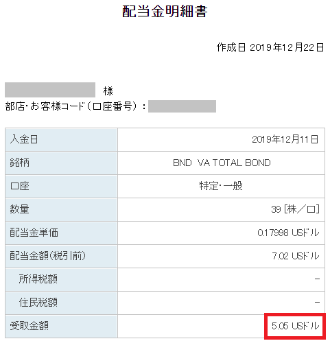 BND配当金2019年12月分(毎月)