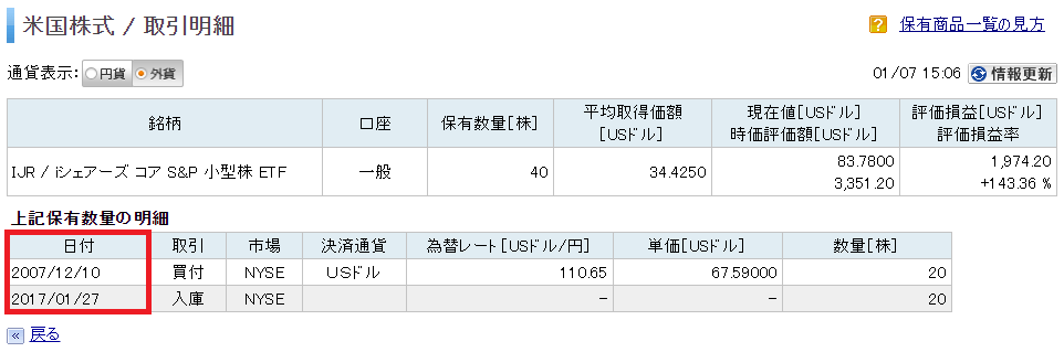 IJRの購入履歴
