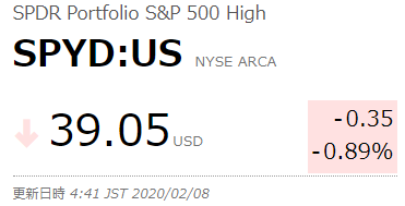 SPYD株価2020年2月8日