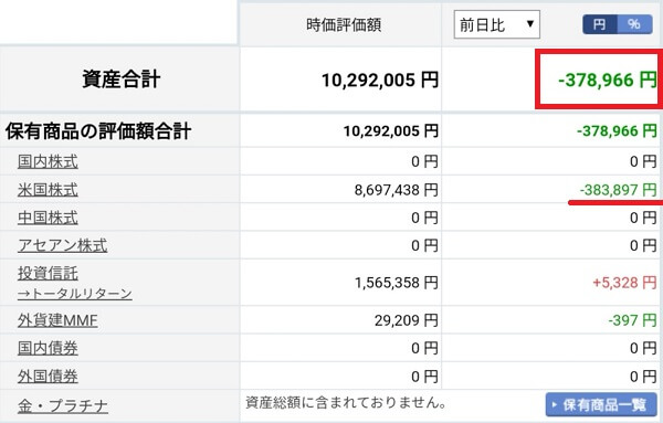 一晩で38万円溶けた20200205