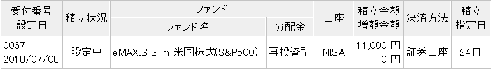 子供のジュニアNISA積立設定