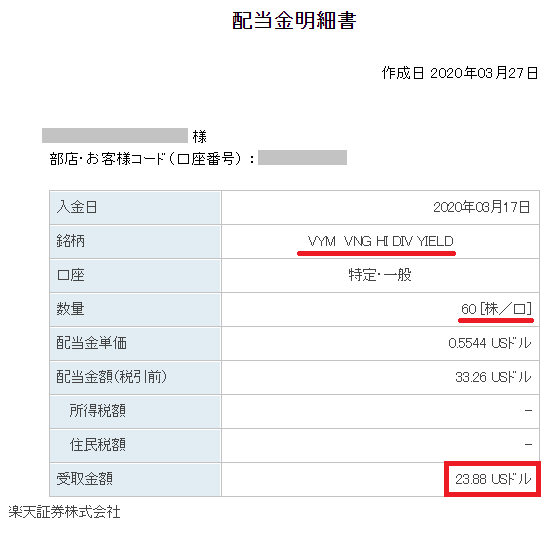 VYM分配、配当金2020年3月分
