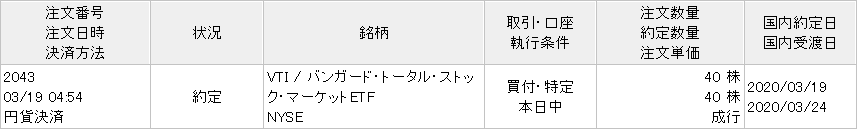 VTI買付2020年3月19日