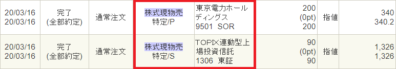 東京電力売却2020年3月16日