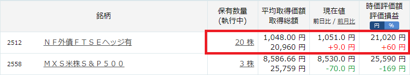 国内ETFじぶん年金2020年4月25日