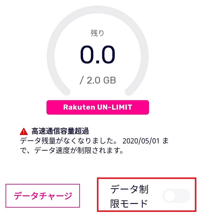 低速モード切替