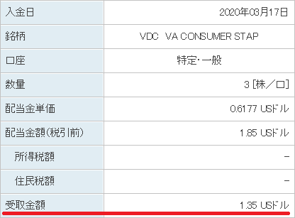 VDC配当2020年3月17日