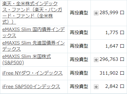 ジュニアNISAで保有している銘柄20200725