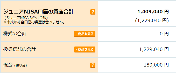 ジュニアNISAの資産合計20200725