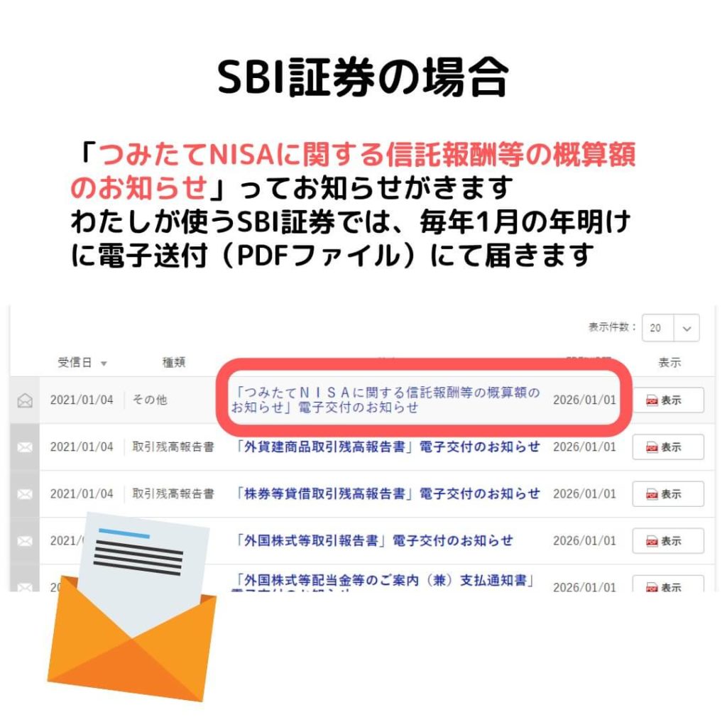 外貨建mmfの取引残高報告書の数量が Webサイトの画面の数量の表示と違います Sbi証券